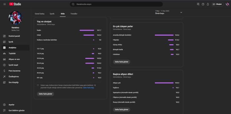 32.800 ABONELİ SATILIK YOUTUBE KANALI 