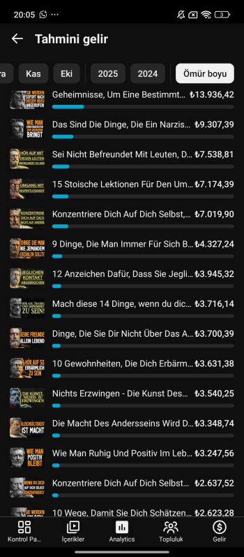 ⭐Aylık 2-3 Bin TL Gelirli  Aktif Psikoloji/Eğlence içerikli Organik Kanal