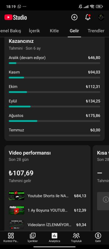 ⭐Para kazanma açık YouTube eğitim kanalı satişta