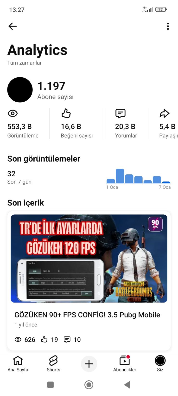 1,19K ABONELİ ORGANİK TÜRK TAKİPÇİLİ PK KAPALI KANAL