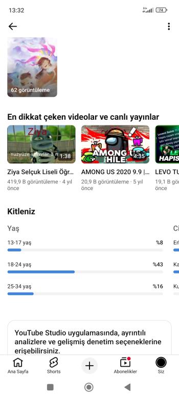 1,19K ABONELİ ORGANİK TÜRK TAKİPÇİLİ PK KAPALI KANAL
