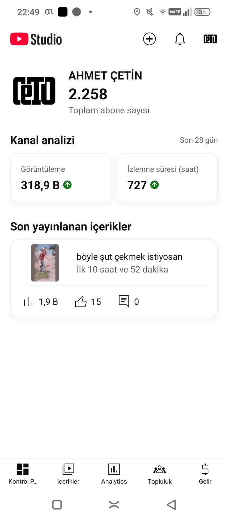 Bol izlenmeli futbol kanalı 