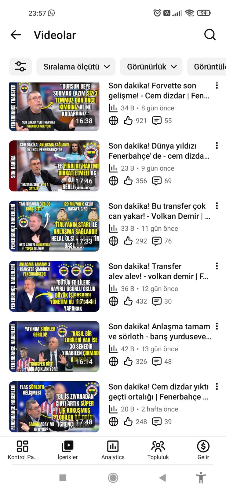 Anormal keşfetli futbol kanalı 