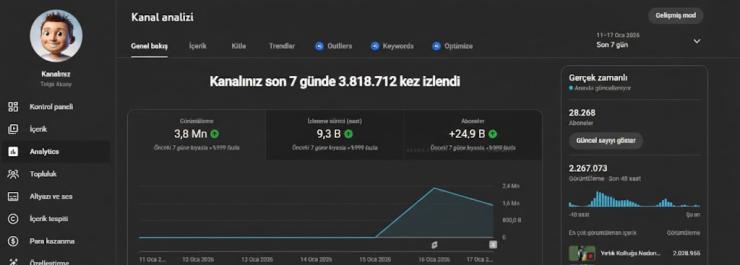 30.000 Aboneli Yeni Kanal