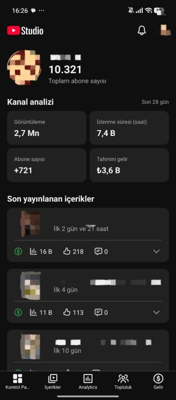 Aylık 4000TL Gelirli ⭐Aktif İtalyanca Shorts Kanalı