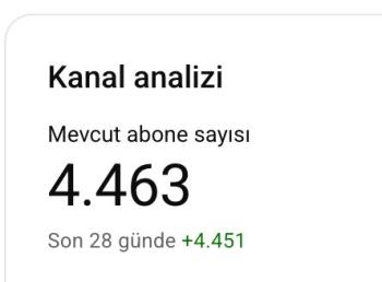 Aylık 100 bin tl kazandıran kanal satılık almanca finans kanal