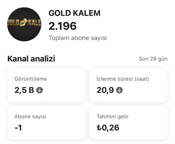 GOLD KALEM