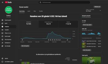 12K Aboneli & 10M İzlenmeli Futbol Kanalı Satılık (Para Kazanmaya Hazır)