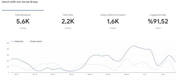 Eğitim Sitesinden Reklam Alanı