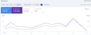 Eğitim Sitesinden Reklam Alanı