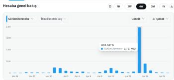 Spor Sayfası (Para Kazanma Açık, Yüksek Etkileşimli)