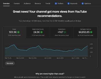Gelir getiren YouTube ve Instagram hesapları dahil paket.