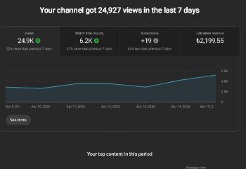 Gelir getiren YouTube ve Instagram hesapları dahil paket.