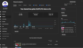  Krag Animasyonu Yabancı organik youtube kanalı 262k aboneli