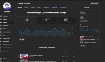  Krag Animasyonu Yabancı organik youtube kanalı 262k aboneli