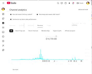 yabancı para kazanması açık eski ve dolu bi kanal 1.33m aboneli