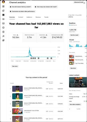 Evcil Hayvanlar ve Hayvanlar 797 k aboneli organi yabancı kanal pk açık