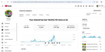 Evcil Hayvanlar ve Hayvanlar 797 k aboneli organi yabancı kanal pk açık