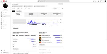 Satılık YouTube Kanalı | Para Kazanma Açık | Temiz Geçmiş | Organik Abone
