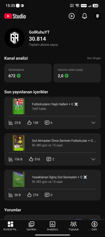 30.8K Aboneli Organik YouTube Kanalı