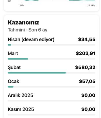 1 milyon izlenmiş yabancı pk açık kanal 