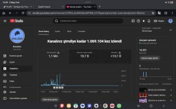 ACİL SATILIK 10K ABONE 1 MİLYON İZLENME KANAL