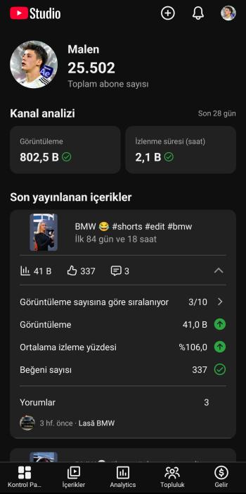 25K ABONELİ 16 MİLYON GÖRÜNTÜLENMELİ MÜKEMMEL SHORTS KANALI 