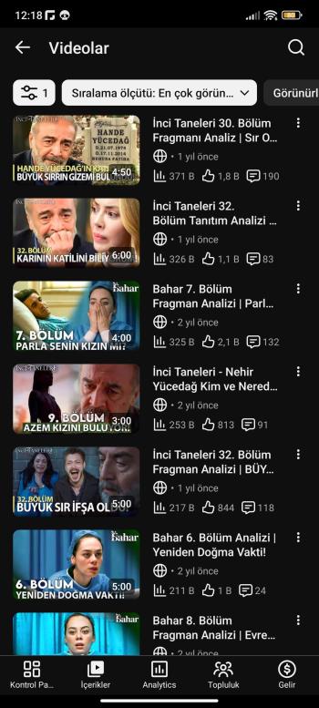 Etkileşim baya iyi konseptinde