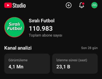 110000 abone 20 milyon görüntülenme keşfet dostu kanal