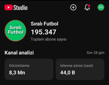 200k abone 30 milyon görüntülenme keşfet dostu kanal