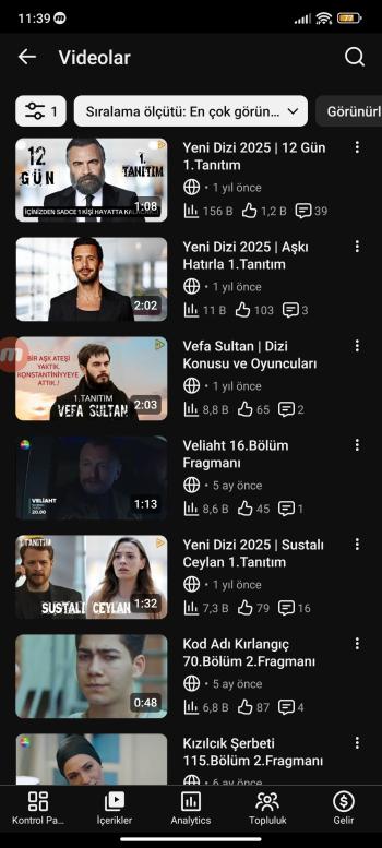 Dizi analiz kanal