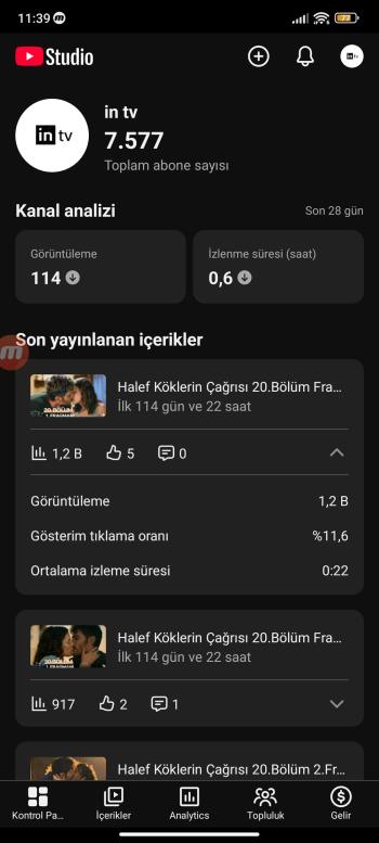 Dizi analiz kanal