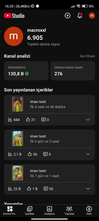 Ucuza nerdeyse 7 k aboneli