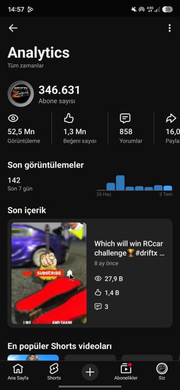 340 BİN ABONELİ DRİFT YOUTUBE KANALI