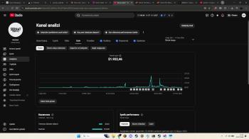 18.000 Aboneli PK Açık Kanal Satılık