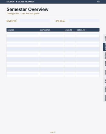 Dijital Planlayıcı Tasarımı - Bütçe ve Öğrenci Ajandası (PDF)