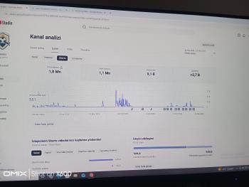 YouTube futbol kanalı 
