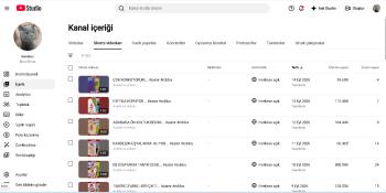 71 BİN ABONELİ PK ACIK KANAL 