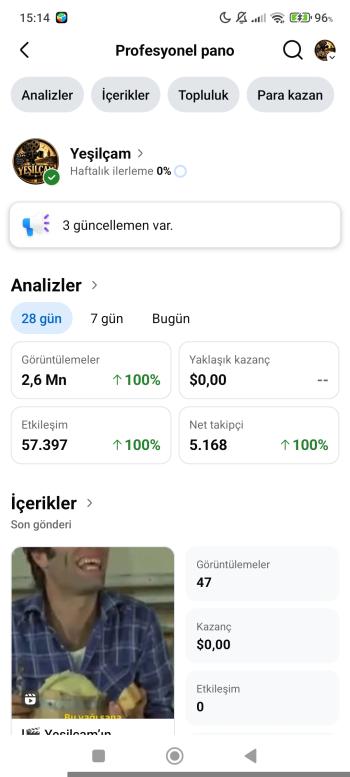 ???? 5.2K Takipçili Aktif Yeşilçam Facebook Sayfası – Yüksek Etkileşim – Satılık