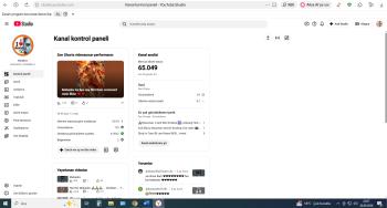 Satılık 65 Bin Aboneli Kanal