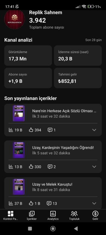 32.1M İzlenmeli - Son 48 Saatte 1.2M Trafikli - PK Açık Shorts Kanalı