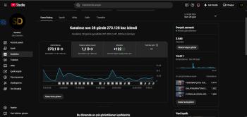 2020 Aboneli Futbol YouTube Shorts Kanalı Bot basılmamış gerçek temiz hesap