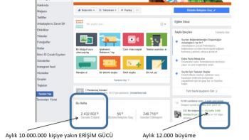 Ben, 590.000 kadın takipçili facebook sayfamda tanıtım yaparım