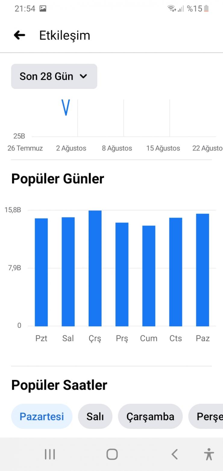 %100 AKTİF FACEBOOK GRUP