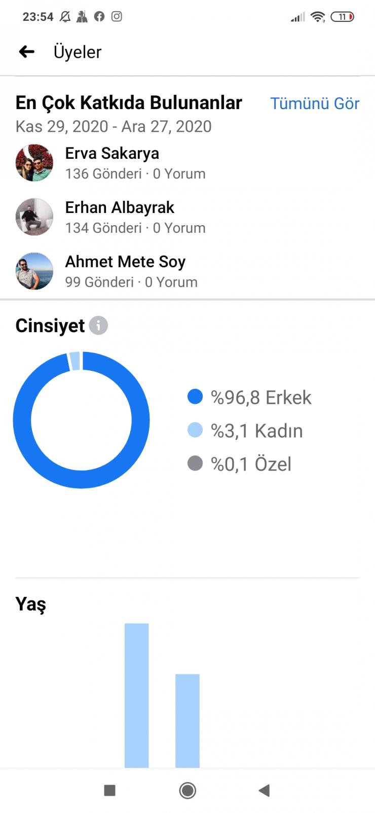 Satılık Aktif 56k Alım Satım Grubu 