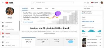 YOUTUBE VİDEOMDA REKLAMINIZI YAPARIM!