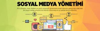 Sosyal medya ve reklam yönetimi için ulaşabilirsiniz.