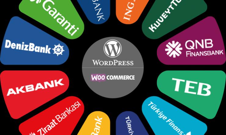 Wordpress Garanti - İş Bankası Sanal Pos 